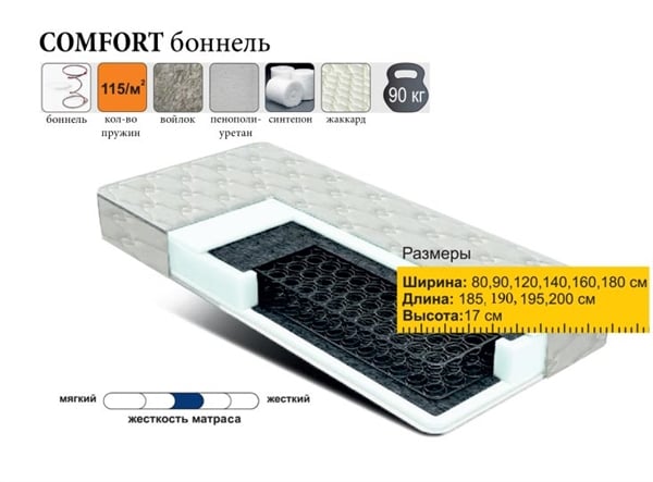 Матрас Comfort
